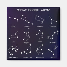 星座の星図 マグネット