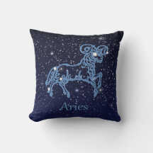 星座アリエスと星々
