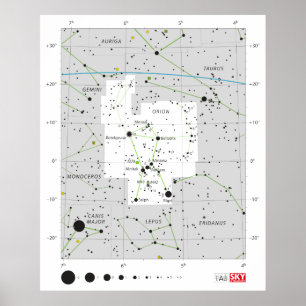 星座オリオンハンターの図表 ポスター