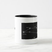 星座レオ マグカップ (中央)