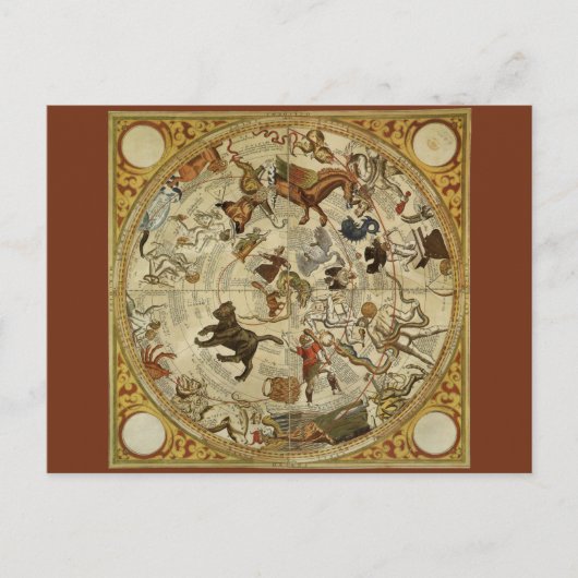 星座北天空ヴィンテージ天文学 ポストカード (正面)