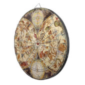 星座、ヴィンテージ天文学、フレデリック・ド・ウィット ダーツボード (正面右)