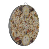 星座、ヴィンテージ天文学、フレデリック・ド・ウィット ダーツボード (正面左)