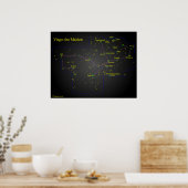 《星座》乙女座は乙女座 ポスター (キッチン)