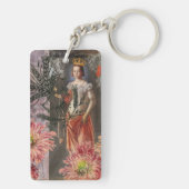《星座》乙女座ウーマンポートレートアンティークカラフルリッチ キーホルダー (裏面)