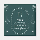 《星座》乙女座カスタマイズ名12シンボルや象徴の〔占星術の〕十二宮図 マグネット (正面)
