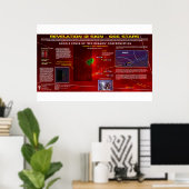 《星座》乙女座サイン – 666スターフィールド2 ポスター (ホームオフィス)