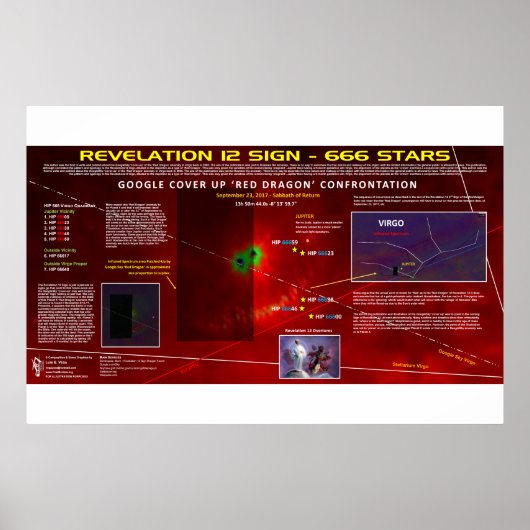 《星座》乙女座サイン – 666スターフィールド2 ポスター (正面)