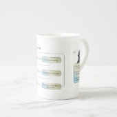 《星座》乙女座フローチャート – おもしろい Astrology〔占星術の〕十二宮図記号 ボーンチャイナマグカップ (正面右)