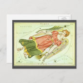 《星座》乙女座ヴァージンヴィンテージコンステレーションウラニア鏡 ポストカード (正面/裏面)