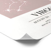 《星座》乙女座占星図ポスター ポスター (角)