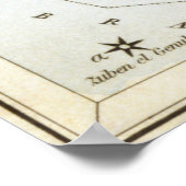 《星座》乙女座占星術のスケッチ ポスター (角)