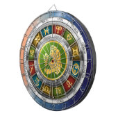 《星座》乙女座威厳がある（23～9月22日）。〔占星術の〕十二宮図シンボルや象徴。 ダーツボード (正面右)