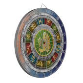 《星座》乙女座威厳がある（23～9月22日）。〔占星術の〕十二宮図シンボルや象徴。 ダーツボード (正面左)