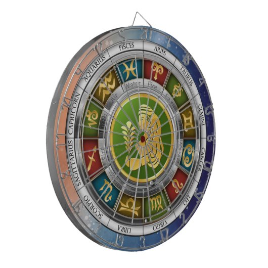 《星座》乙女座威厳がある(23~9月22日)。〔占星術の〕十二宮図シンボルや象徴。 ダーツボード (正面左)