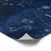 《星座》乙女座星印ポスター名と星印〔占星術の〕十二宮図 ポスター (角)