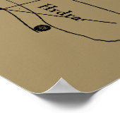 《星座》乙女座星座ヘベリアス1690年8月23日9月22日 ポスター (角)