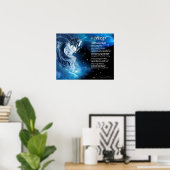 《星座》乙女座特性 ポスター (ホームオフィス)