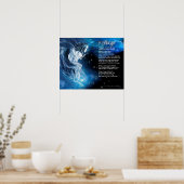 《星座》乙女座特性 ポスター (キッチン)