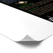 《星座》乙女座黙示録12サイン – 1 ポスター (角)