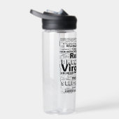 《星座》乙女座〔占星術の〕十二宮図ワードクラウドインスピレーション ウォーターボトル (右面)