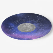 《星座》乙女座〔占星術の〕十二宮図占星術の標識 – プラネットマーキュリー ペーパープレート (アングル)