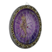 《星座》乙女座〔占星術の〕十二宮図占星術デザイン占星術 ダーツボード (正面左)