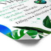 《星座》乙女座〔占星術の〕十二宮図星印Y2Kホワイト4:5ポスター ポスター (角)