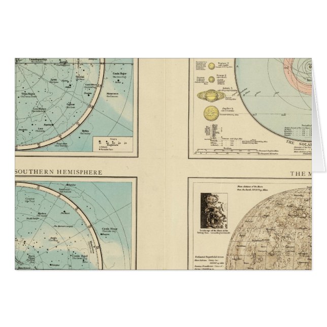 星座、太陽のシステム、月 (正面横)