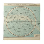 星座、太陽系、月 タイル (正面)