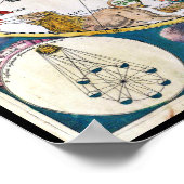 星形グラフ ポスター (角)