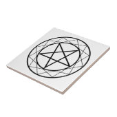 星形五角形 タイル (側面)