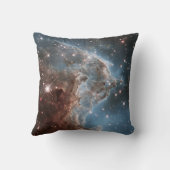 星形成領域Ngc 2174、モンキーヘッド星雲。 クッション (裏面)