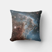 星形成領域Ngc 2174、モンキーヘッド星雲。 クッション (正面)