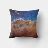 星形成領域Ngc 3324 Carina Nebula. クッション (裏面)