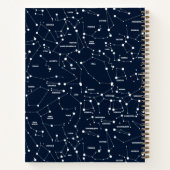星星座ドットグリッドノートブック ノートブック (裏面)