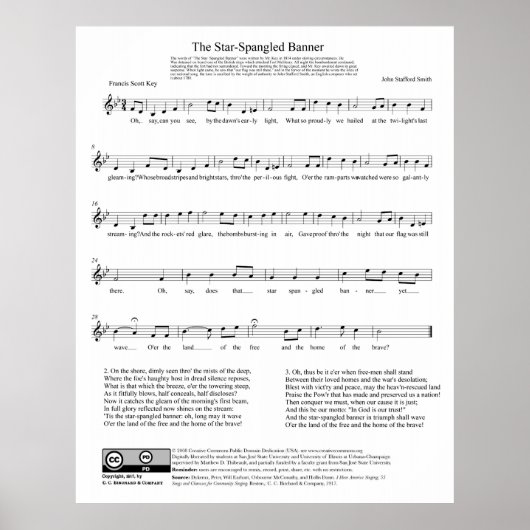 星条旗の国歌ミュージックシート ポスター (正面)