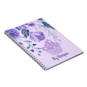 星空のカップケーキノート ノートブック (右側)