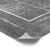 星空のメルカトルの地図天国 ポスター (角)