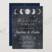 星空ナイトムーンフェイズ〔占星術の〕十二宮図リハーサルディナー 招待状 (正面/裏面)