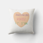 星空ベビー写真パーソナライズされた枕 クッション (裏面)