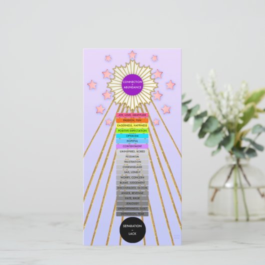 星花による喜びと豊かさのラダーカード (スタンド正面)