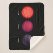 星間旅行者に見られる茶色のドワーフ。 シェルパブランケット (正面)