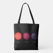 星間旅行者に見られる茶色のドワーフ。 トートバッグ (裏面)