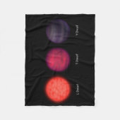 星間旅行者に見られる茶色のドワーフ。 フリースブランケット (正面)