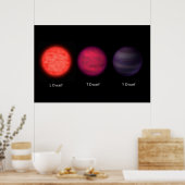 星間旅行者に見られる茶色のドワーフ。 ポスター (キッチン)