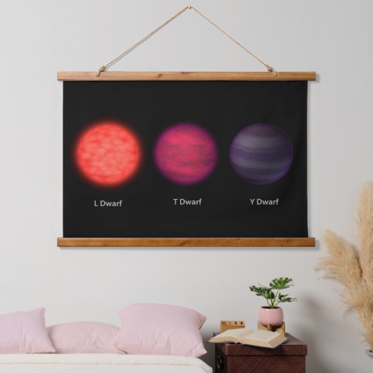 星間旅行者に見られる茶色のドワーフ。 吊り下げ型タペストリー (寝室)