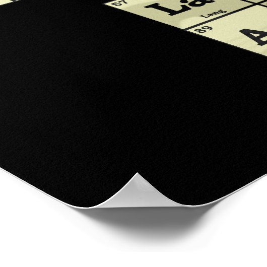 映画のオーチュールの周期表 ポスター (角)