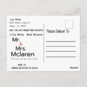 映画のポスターの模擬保存 ポストカード (裏面)