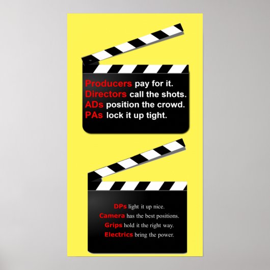 映画クルーが新しい映画アイディアを作ったの？ ポスター (正面)